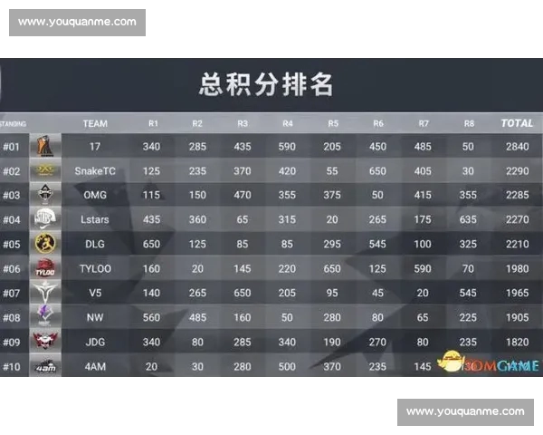 电竞赛事实时比分查询全新平台开启为您提供精准赛况分析