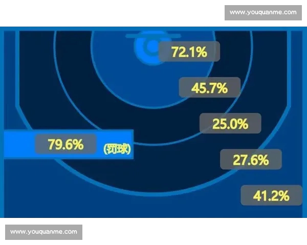 球员状态深度解析与赛季表现趋势全面评估